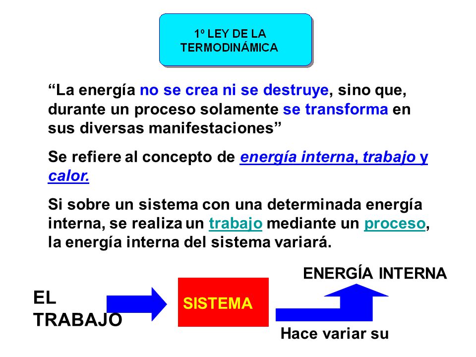 La energía no se crea ni se destruye, sino que, durante un proceso solamente se transforma en sus diversas manifestaciones