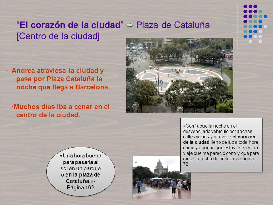 El corazón de la ciudad Plaza de Cataluña [Centro de la ciudad]