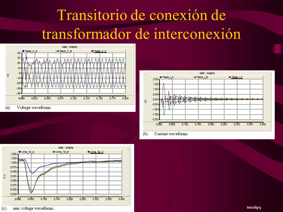 Transitorio de conexión de transformador de interconexión