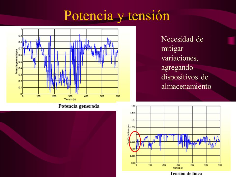 Potencia y tensión Necesidad de mitigar variaciones, agregando dispositivos de almacenamiento