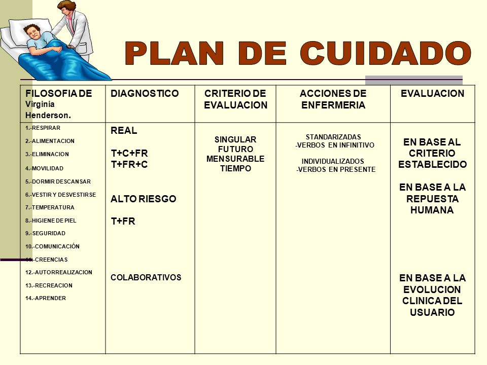 UNIVERSIDAD DE CARABOBO FACULTAD DE CIENCIAS DE LA SALUD - ppt video online  descargar