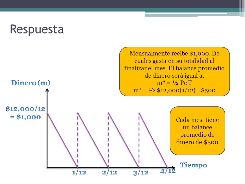 Cada mes, tiene un balance promedio de dinero de $500