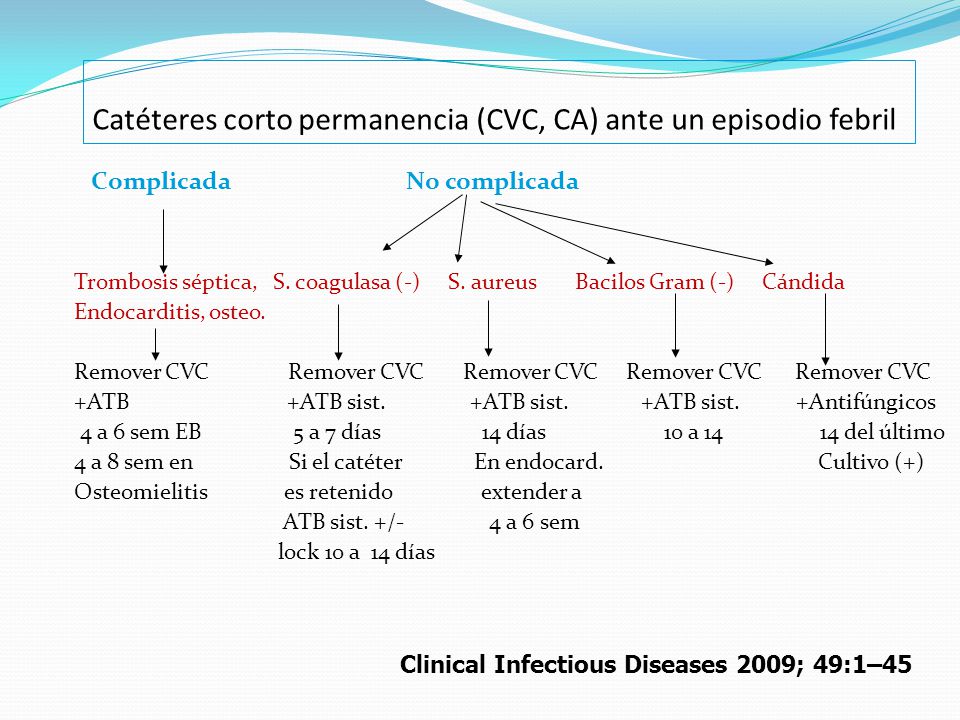 Catéteres corto permanencia (CVC, CA) ante un episodio febril