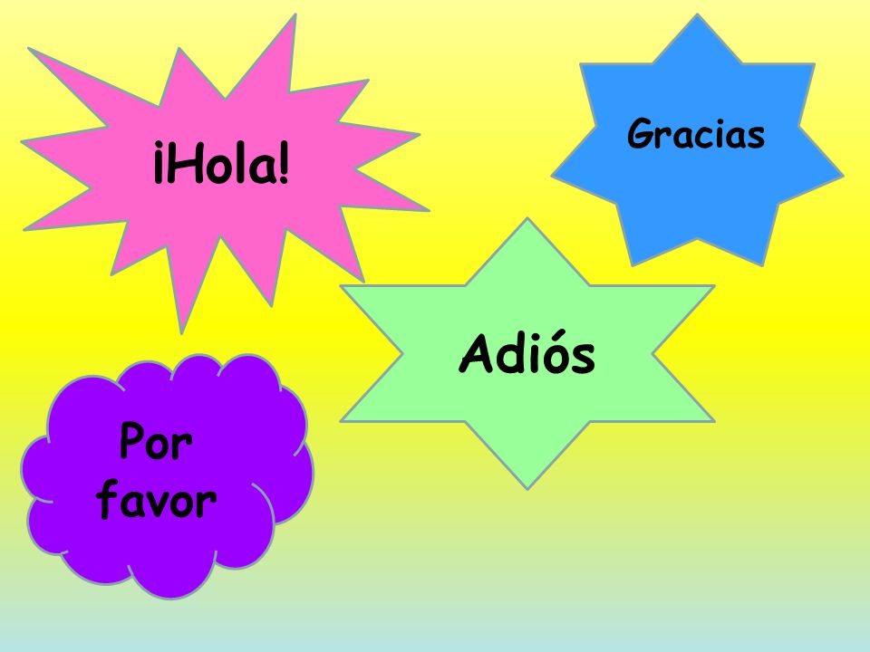 ¡Hola! Gracias Adiós Por favor