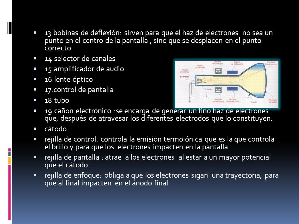 13.bobinas de deflexión: sirven para que el haz de electrones no sea un punto en el centro de la pantalla , sino que se desplacen en el punto correcto.