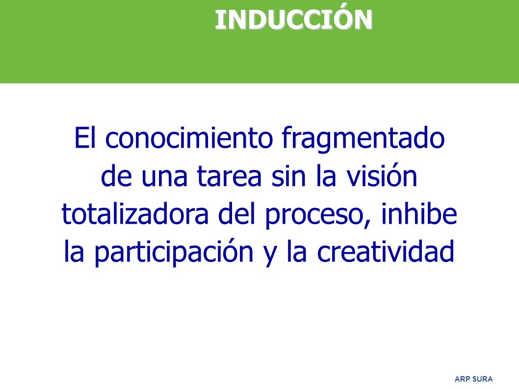 INDUCCIÓN El conocimiento fragmentado de una tarea sin la visión totalizadora del proceso, inhibe la participación y la creatividad.