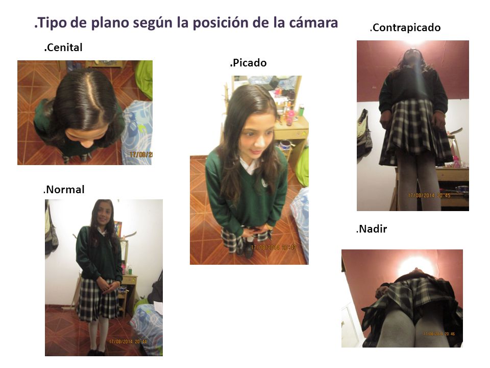 .Tipo de plano según la posición de la cámara