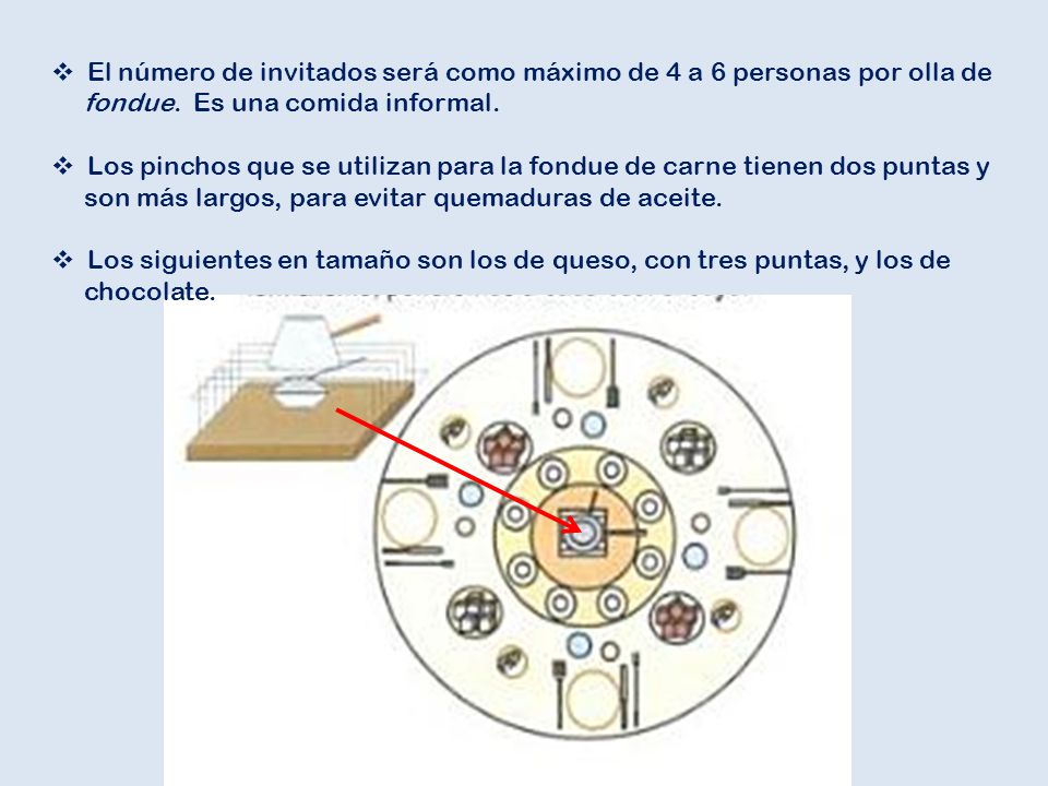 El número de invitados será como máximo de 4 a 6 personas por olla de