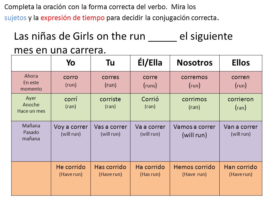 Las niñas de Girls on the run _____ el siguiente mes en una carrera.