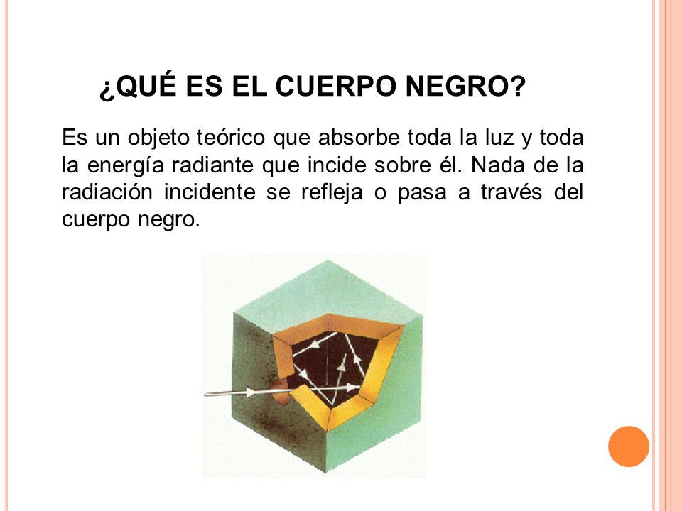 ¿QUÉ ES EL CUERPO NEGRO