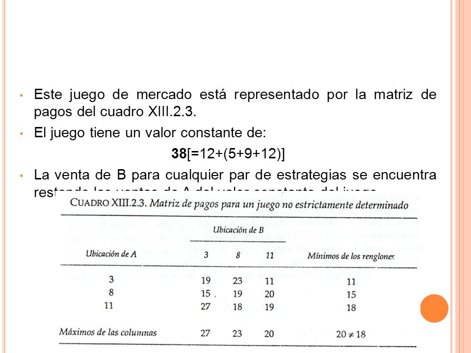 Este juego de mercado está representado por la matriz de pagos del cuadro XIII.2.3.