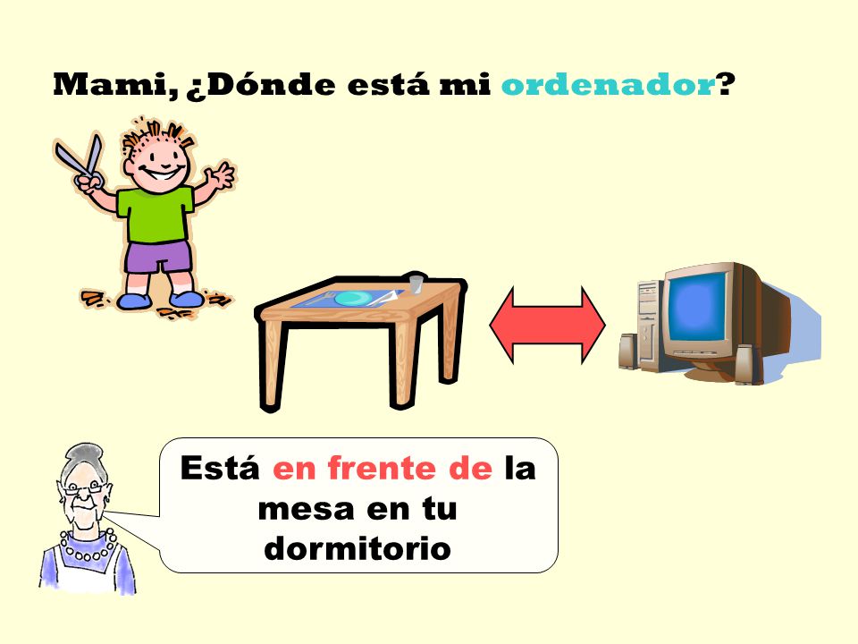 Está en frente de la mesa en tu dormitorio