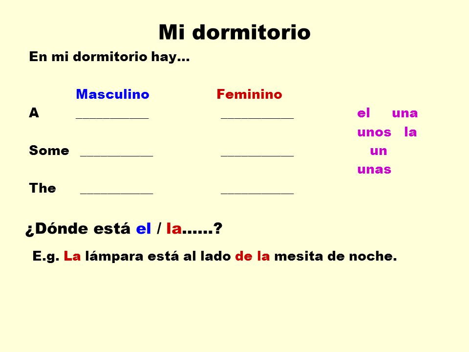 Mi dormitorio ¿Dónde está el / la…… En mi dormitorio hay…