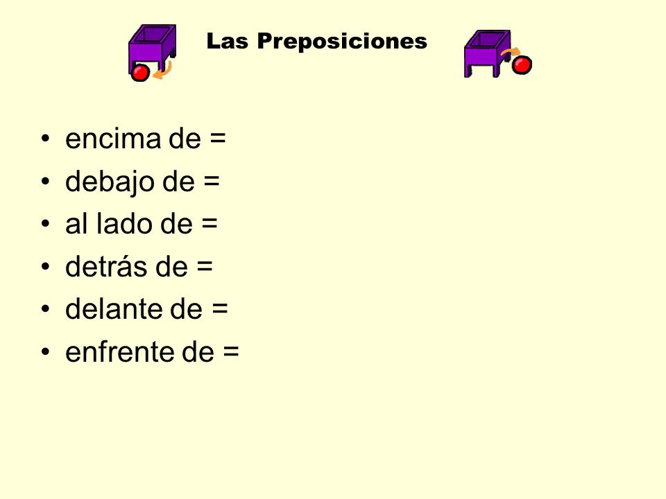 encima de = debajo de = al lado de = detrás de = delante de =