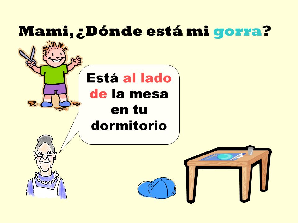 Está al lado de la mesa en tu dormitorio