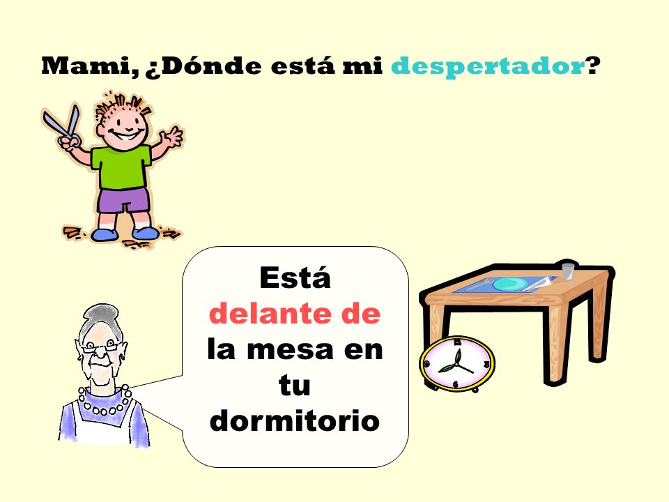 Está delante de la mesa en tu dormitorio