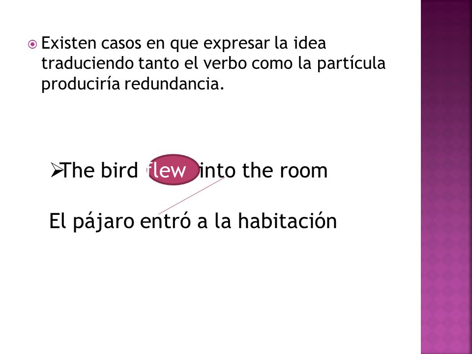 The bird flew into the room El pájaro entró a la habitación
