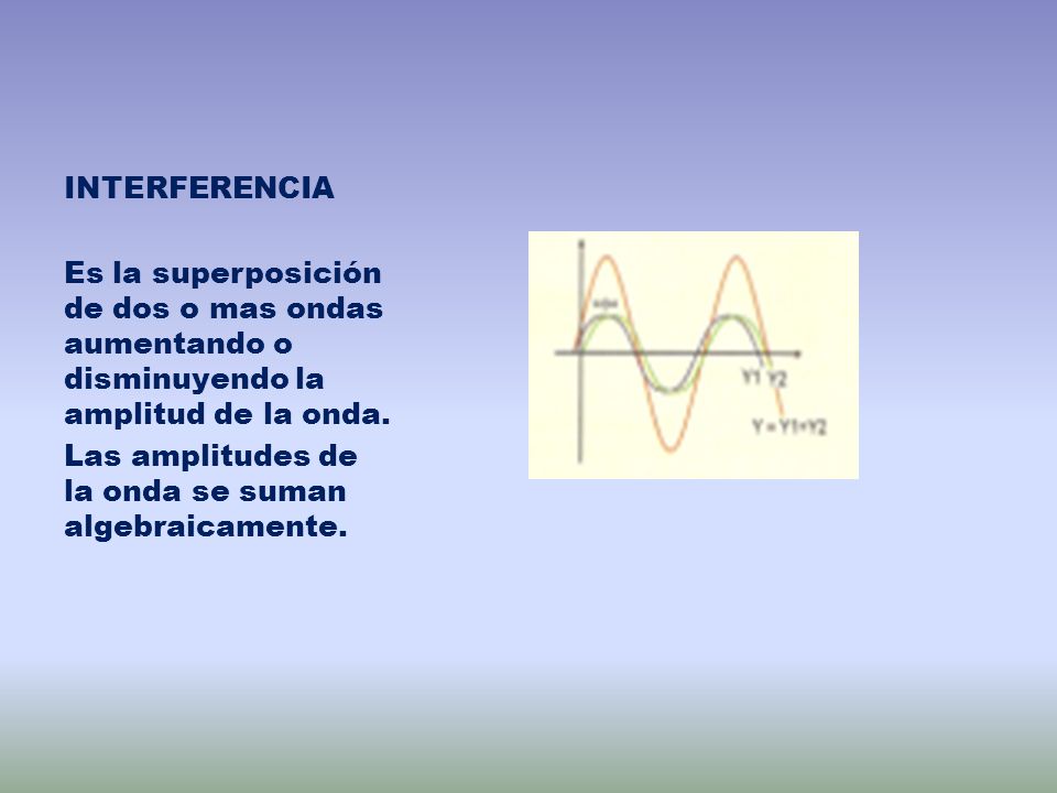 INTERFERENCIA Es la superposición de dos o mas ondas aumentando o disminuyendo la amplitud de la onda.