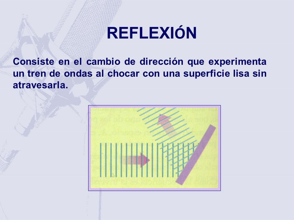 REFLEXIÓN Consiste en el cambio de dirección que experimenta un tren de ondas al chocar con una superficie lisa sin atravesarla.