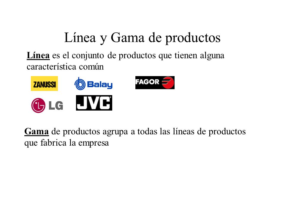 Línea y Gama de productos
