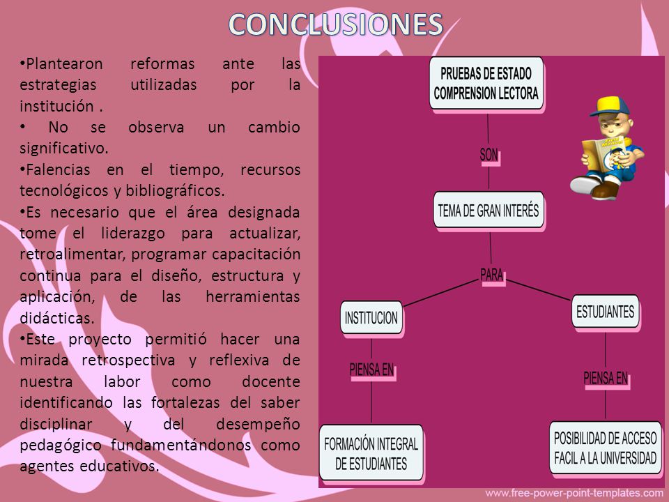 CONCLUSIONES Plantearon reformas ante las estrategias utilizadas por la institución . No se observa un cambio significativo.