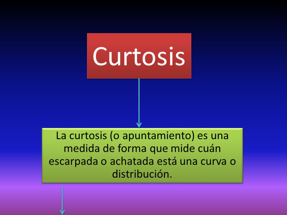 Curtosis La curtosis (o apuntamiento) es una medida de forma que mide cuán escarpada o achatada está una curva o distribución.