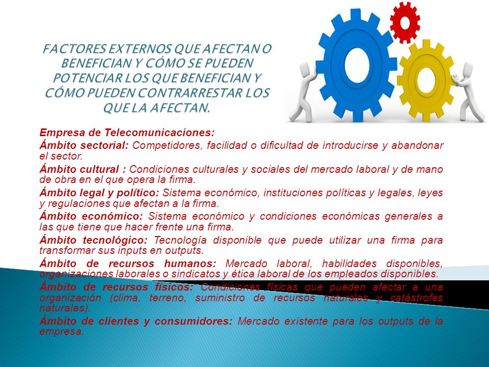 FACTORES EXTERNOS QUE AFECTAN O BENEFICIAN Y CÓMO SE PUEDEN POTENCIAR LOS QUE BENEFICIAN Y CÓMO PUEDEN CONTRARRESTAR LOS QUE LA AFECTAN.