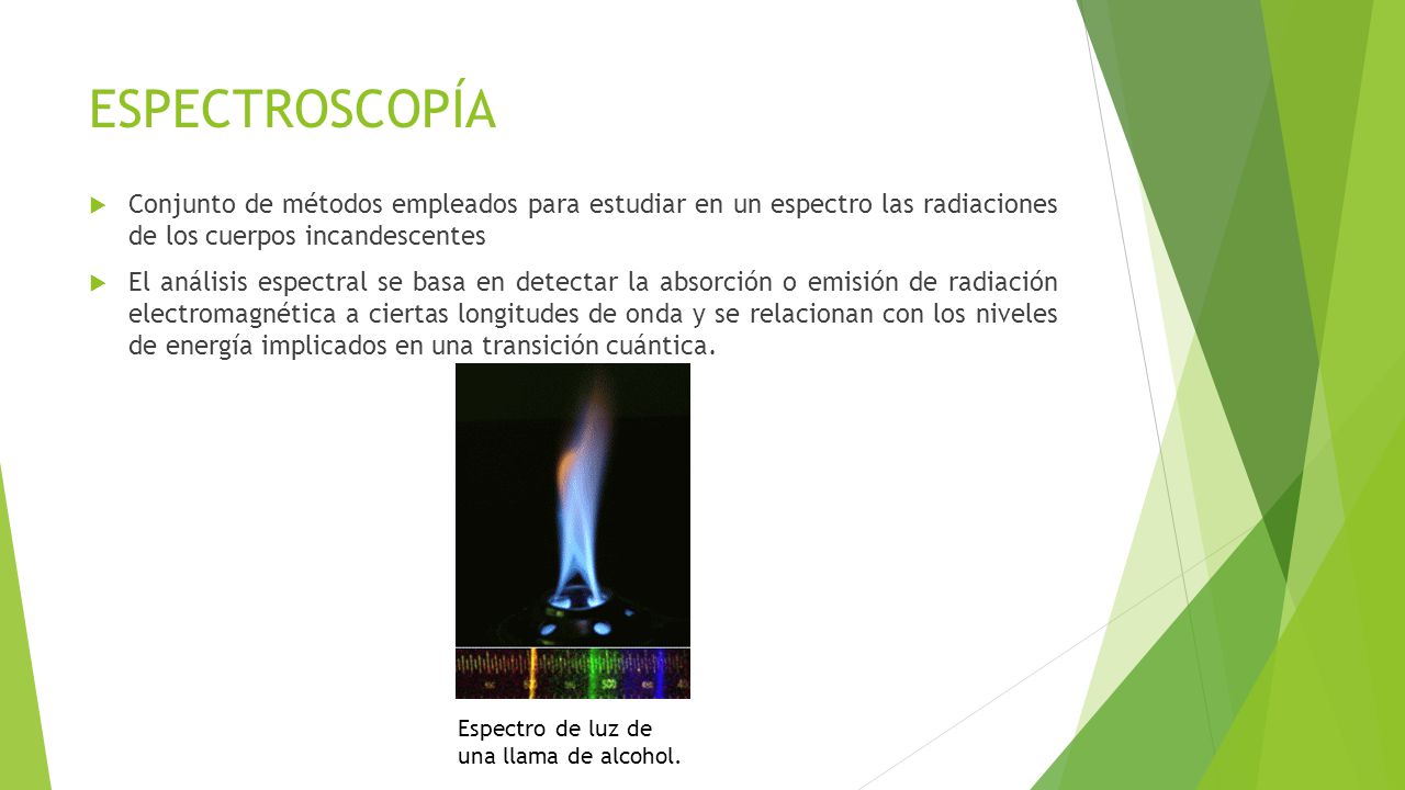 ESPECTROSCOPÍA Conjunto de métodos empleados para estudiar en un espectro las radiaciones de los cuerpos incandescentes.