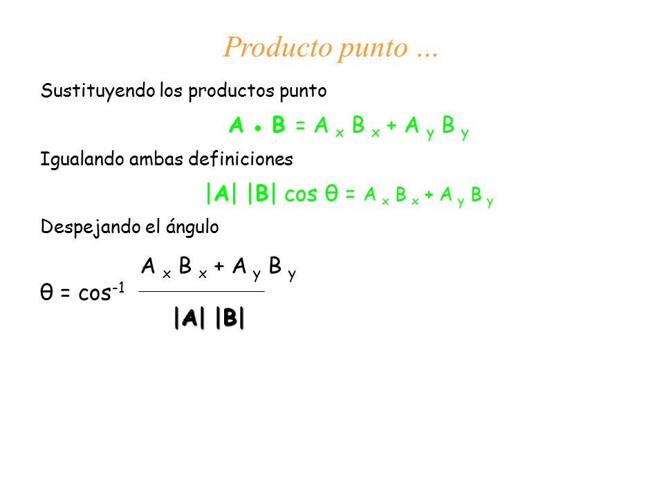|A| |B| cos θ = A x B x + A y B y