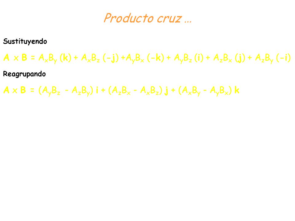 Producto cruz … Sustituyendo. A x B = AxBy (k) + AxBz (-j) +AyBx (-k) + AyBz (i) + AzBx (j) + AzBy (-i)