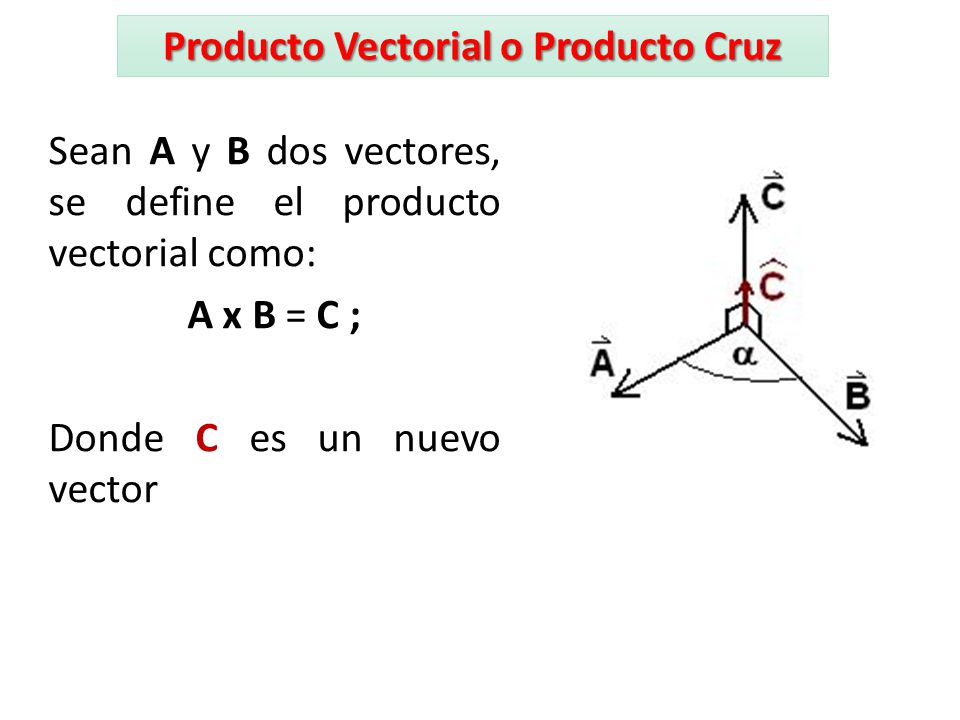Producto Vectorial o Producto Cruz