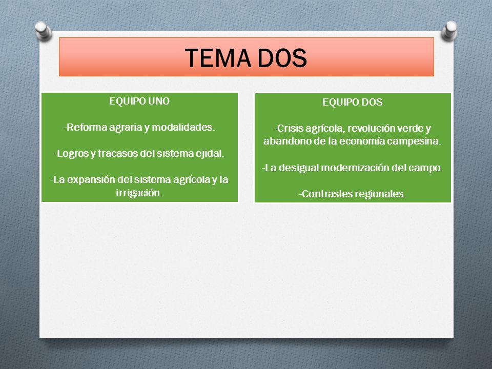 TEMA DOS EQUIPO UNO EQUIPO DOS -Reforma agraria y modalidades.