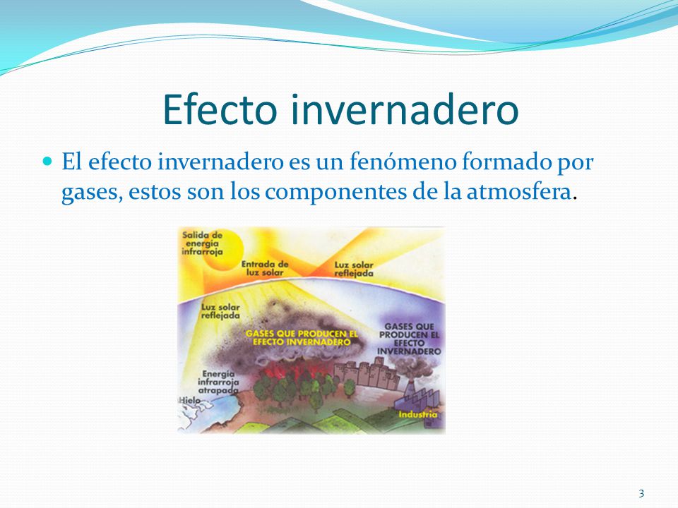 Efecto invernadero El efecto invernadero es un fenómeno formado por gases, estos son los componentes de la atmosfera.