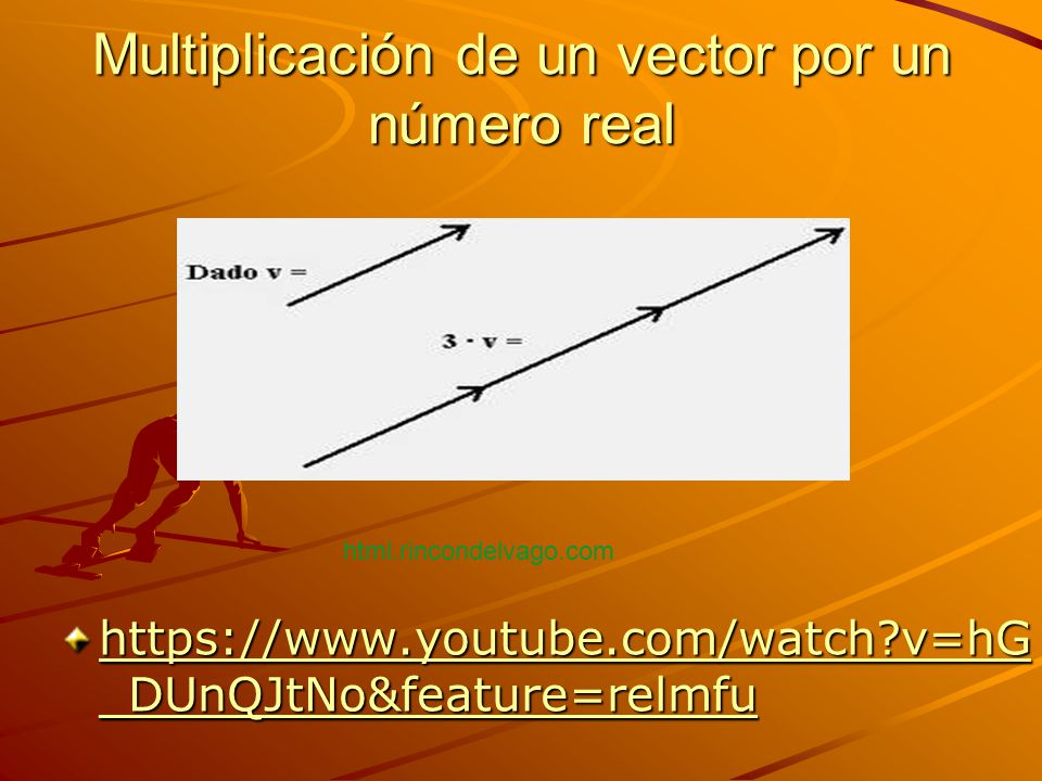 Multiplicación de un vector por un número real