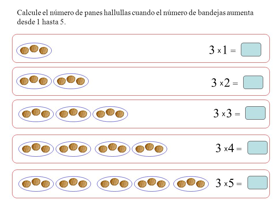 Calcule el número de panes hallullas cuando el número de bandejas aumenta desde 1 hasta 5.