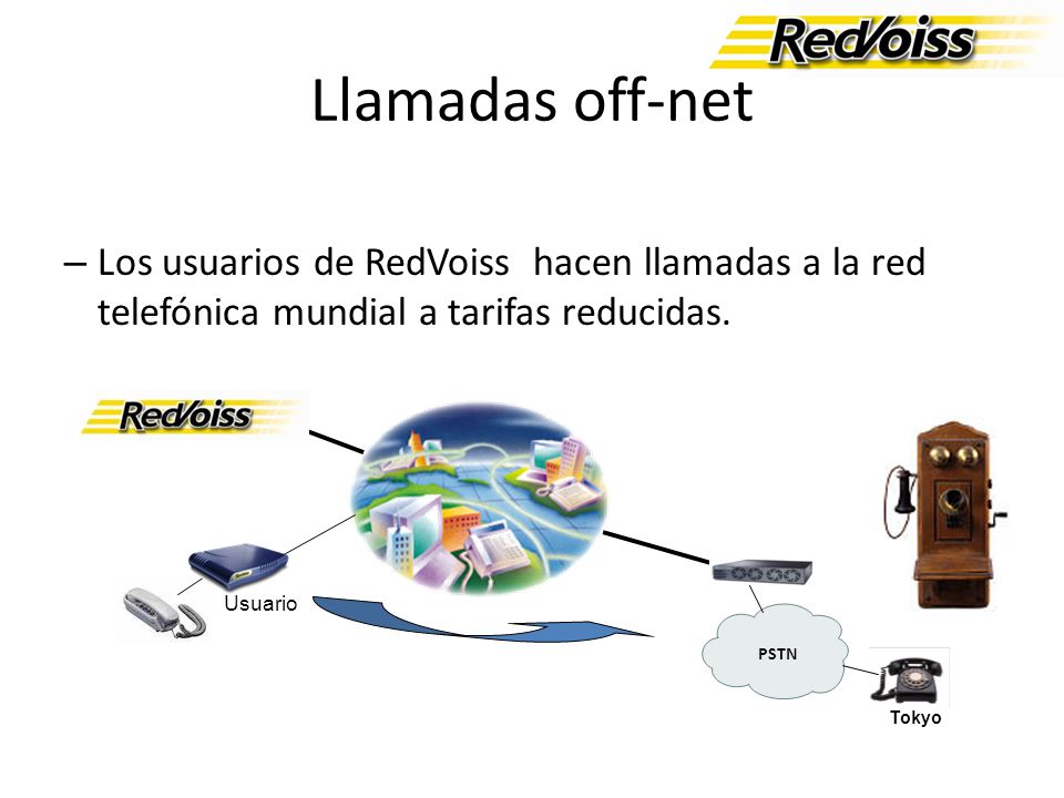 Llamadas off-net Los usuarios de RedVoiss hacen llamadas a la red telefónica mundial a tarifas reducidas.