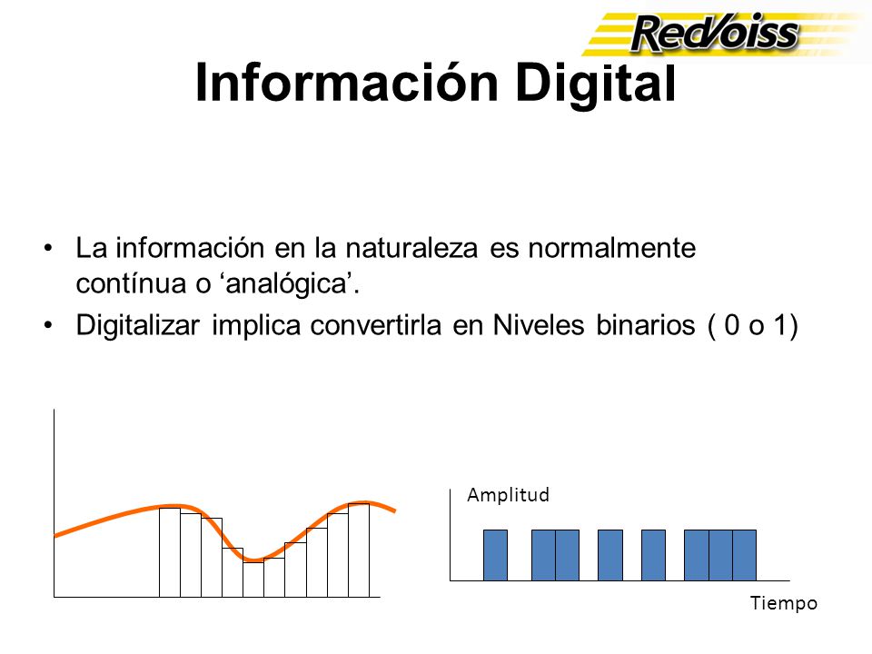 Información Digital La información en la naturaleza es normalmente contínua o ‘analógica’.