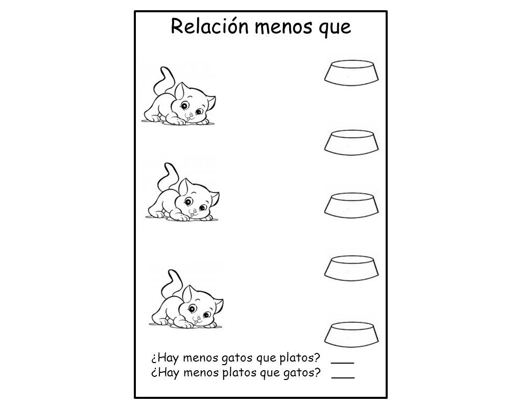 Relación menos que ¿Hay menos gatos que platos ___