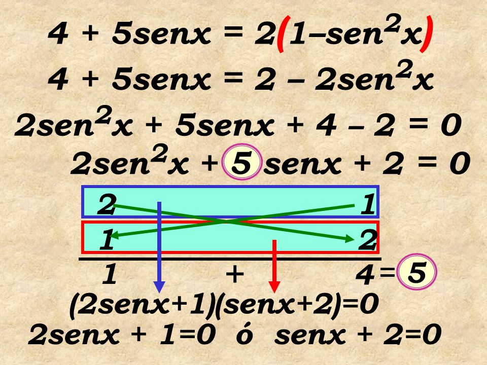 senx = 2(1–sen2x) 4 + 5senx = 2 – 2sen2x