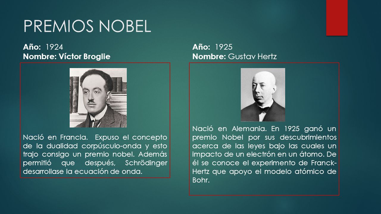 PREMIOS NOBEL Año: 1924 Nombre: Víctor Broglie Año: 1925