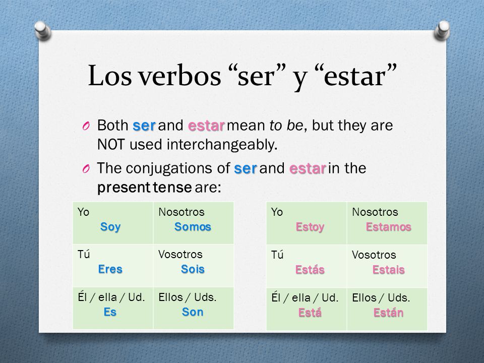 Los verbos ser y estar