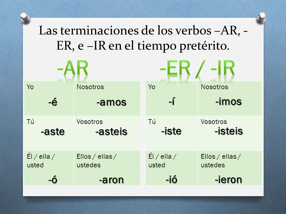 Las terminaciones de los verbos –AR, -ER, e –IR en el tiempo pretérito.