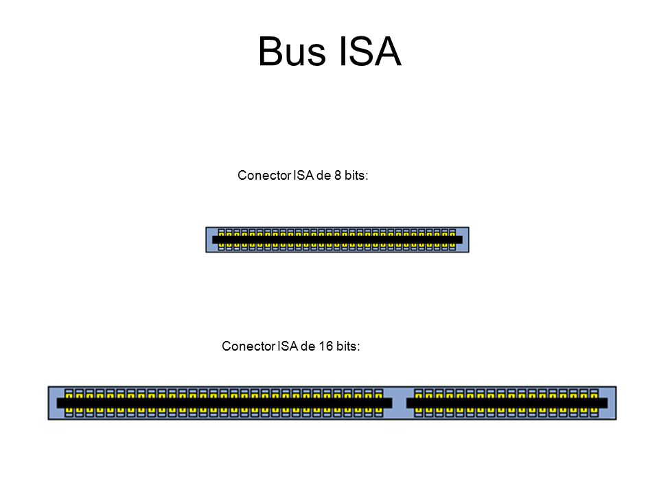 Bus ISA Conector ISA de 8 bits: Conector ISA de 16 bits: