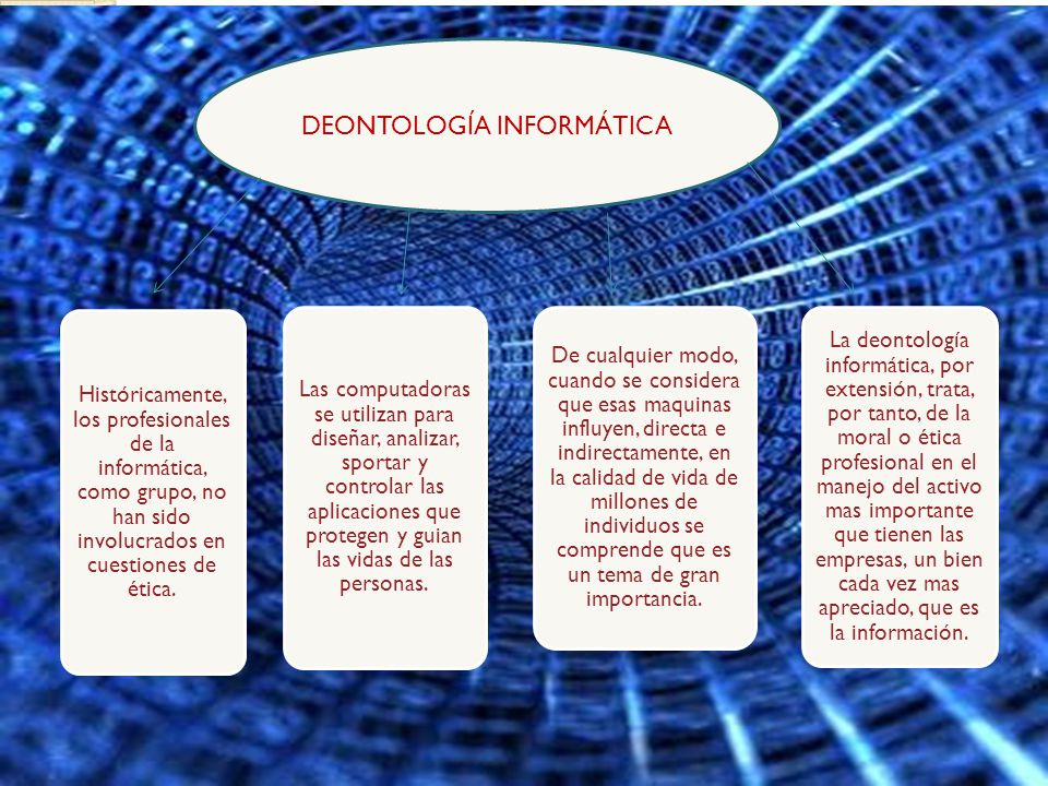 DEONTOLOGÍA INFORMÁTICA