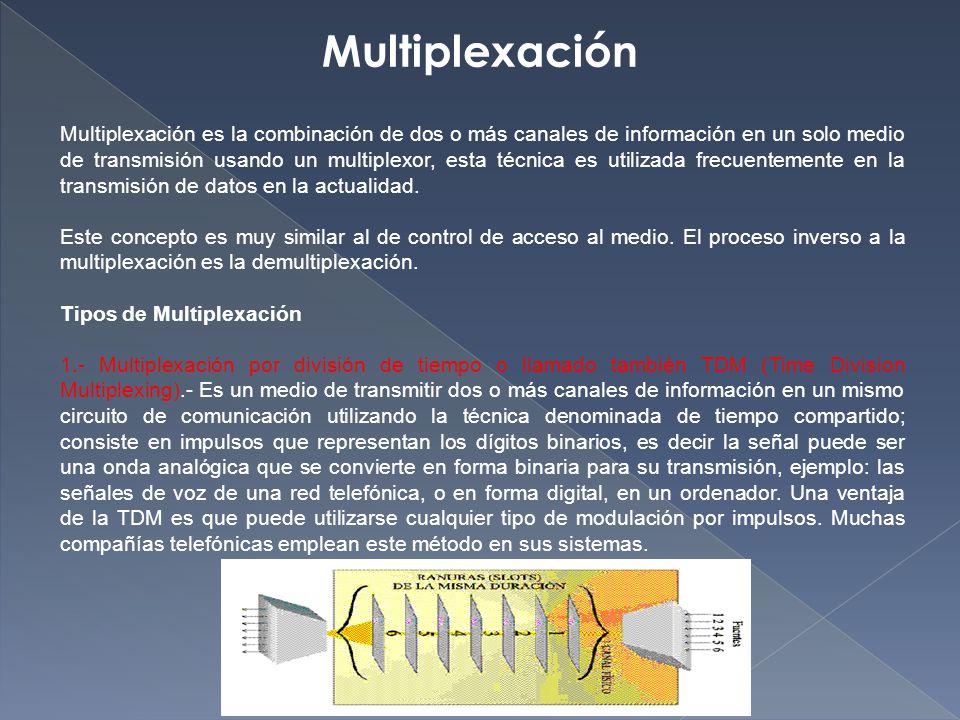 Multiplexación
