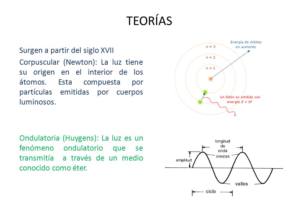 TEORÍAS