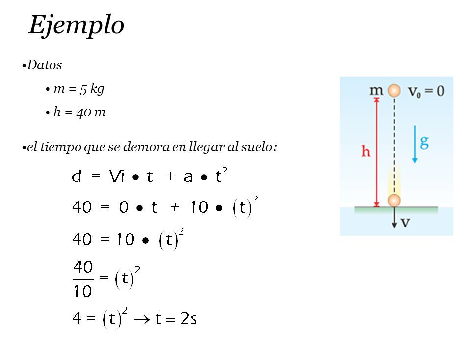 Ejemplo Datos m = 5 kg h = 40 m el tiempo que se demora en llegar al suelo: