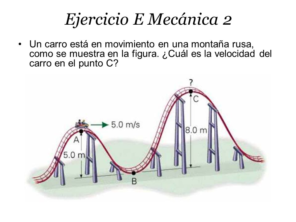 Ejercicio E Mecánica 2 Un carro está en movimiento en una montaña rusa, como se muestra en la figura.