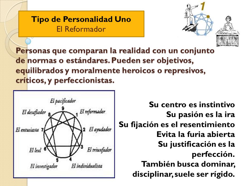 Tipo de Personalidad Uno