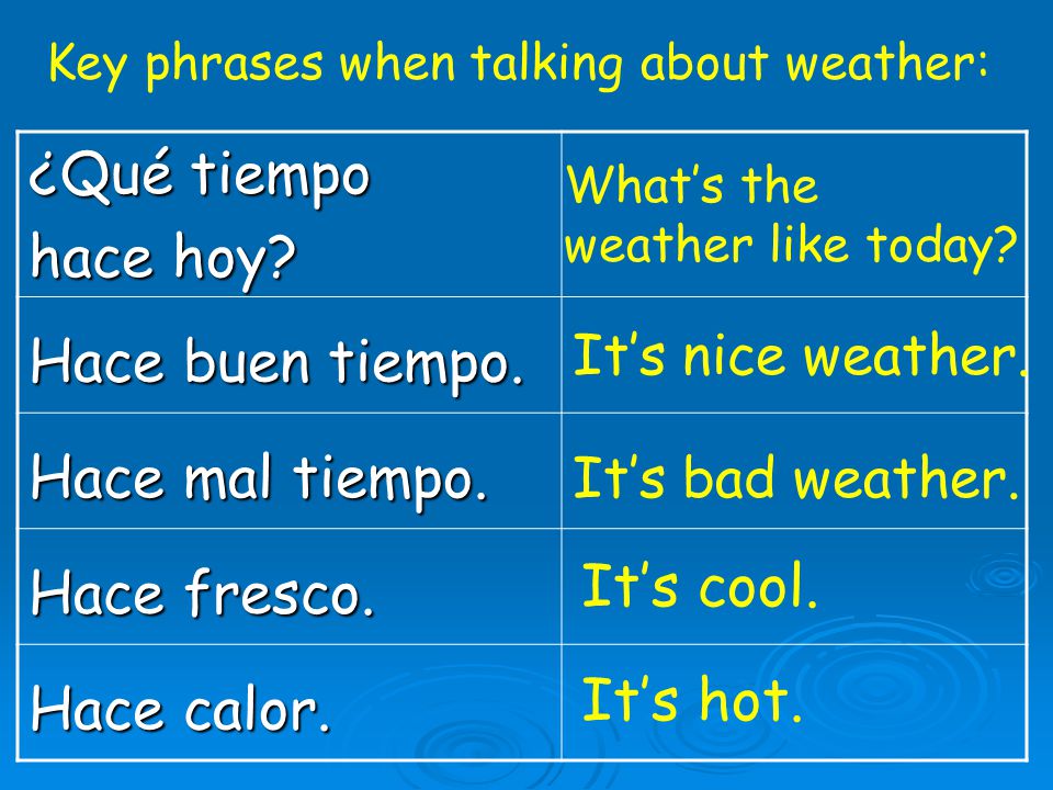 ¿Qué tiempo hace hoy Hace buen tiempo. Hace mal tiempo. Hace fresco.